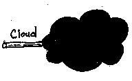 cloud gif